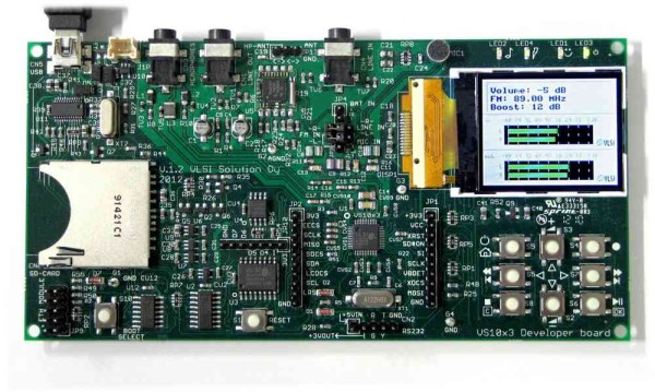VS1053 Developer Board